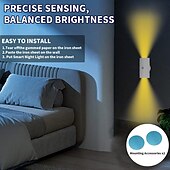 economico Luci decorative-faretti a led sensore di movimento luce notturna design a doppia testa luce per scale ricaricabile lampada da parete magnetica luci notturne da parete a led senza fili per gradini camera da letto