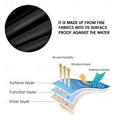 cheap Sofa Cover-Patio Hanging Chair Cover - Egg Swing Cocoon Chair Cover with Zipper, Outdoor Waterproof Windproof Durable Heavy Duty Garden Furniture Protector