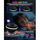 tanie światła projektora gwiazdy galaktyki-projektor meteorów led deco lampka nocna projektor galaktyk 360° planetarium lampka nocna lampa sufitowa przestrzeń rozgwieżdżone niebo projektor z paskiem świetlnym meteor dla dzieci sypialnia