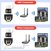 رخيصةأون كاميرات شبكات IP الداخلية-كاميرا مراقبة خارجية مزدوجة العدسة تعمل بالواي فاي - كاميرا IP لاسلكية تتبع الجسم بالذكاء الاصطناعي رؤية ليلية ملونة صوت ثنائي الاتجاه مقاومة للماء / إمالة الدوران