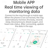 Χαμηλού Κόστους Smartwatch-Νέο Έξυπνο Δαχτυλίδι Παρακολούθηση Καρδιακού Ρυθμού Ύπνου Άσκηση Μέτρηση Βημάτων Απομακρυσμένη Φροντίδα