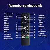 Недорогие Приставки TV Box-Андроид 12 X1TV Cortex-A53 8GB 1 Гб