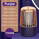 cheap Bug Zapper-Home Camping Mosquito Killer Lamp Dual Color Light Source Night Light