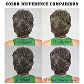 economico parrucca più vecchia-Parrucche sintetiche Ondulato Tessitura riccia Taglio asimmetrico Frangetta dritta A macchina Parrucca 30 pollici A1 Capelli sintetici Per donna Classico Comodo Colore Graduale e Sfumato Multicolore