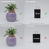 cheap Party Supplies-1 PCS Smart Flowerpots, Smart Pet Planter, Ai Planter, Intelligent Flowerpots, Multiple Expressions, 7 Smart Sensors, and Ai Chips Make Raising Plants Easy and Fun for Living Room, Plant-Free
