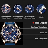 cheap Quartz Watches-POEDAGAR Fashion Men Watch Waterproof Luminous Chronograph Date Man Wristwatch Silicone Strap Luxury Sports Men&#039;s Quartz Watches