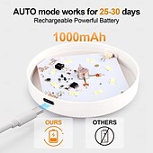 economico luce dell&#039;armadio-1 pz luce notturna a induzione con oscuramento a tre colori, telecomando magnetico, armadietto per vino, armadio, illuminazione, ricarica di tipo C