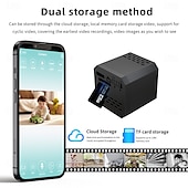 cheap Indoor IP Network Cameras-F1 WiFi HD Night Vision Home Camera Wireless Intelligent Security &amp; Sports Cam for Indoor Monitoring