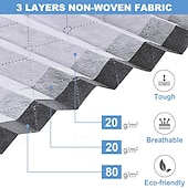 cheap Clothing &amp; Closet Storage-4 Pack Foldable Storage Bags Under-bed Storage, Bedding Storage Bags with Clear Window and Reinforced Handles, Reusable Bag Organizer with Smooth Zipper, for Clothes Blankets Comforters