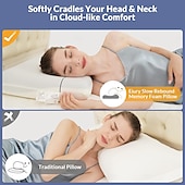 baratos Acessórios de cama-Travesseiro em Espuma de Memória Dupla Face com Diferente Firmeza Travesseiro Zero Pressão Confortável e Respirável Proporciona Suporte para o Pescoço e Alívio da Dor nos Ombros