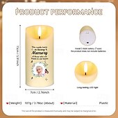 お買い得  記念品-パーソナライズされたメモリアルLEDキャンドル。愛する人を失った人へのカスタム写真のお悔やみの贈り物。このキャンドルは愛情のこもった思い出の中で燃え、寝室のホームデコレーションにふさわしいエレガントな記念品ライトです。トリビュートディスプレイに最適です。