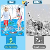 abordables Jouets de Plage et de Plein Air-Tapis de jeu d&#039;eau d&#039;extérieur de 39 pouces, motif de vie marine multicolore, tapis anti-éclaboussures en PVC durable avec arroseur, antidérapant bleu &amp;gonflable idéal pour les jouets aquatiques