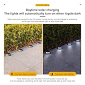 cheap Outdoor Wall Lights-4 Pcs Solar Step Ground Light Solar Step Stair Decor Garden Lights Trail Light Outdoor Waterproof Yard Guide Light