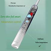 abordables Soins Personnels &amp; Santé-Outil de retrait de cérumen avec caméra, outil de retrait de cérumen lumineux, kit de retrait de cérumen de nettoyage d&#039;oreille avec ensemble d&#039;oreilles 9 pièces, otoscope HD, embout de remplacement