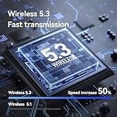 economico Cuffie TWS wireless-Cuffie true wireless m55 TWS auricolari con gancio per orecchio Bluetooth 5.3 con custodia di ricarica lunga durata della batteria per fitness