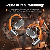 Недорогие Истинные беспроводные наушники (TWS)-Поворотная беспроводная Bluetooth гарнитура с открытыми ушами с долгим сроком службы батареи и шумоподавлением