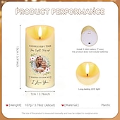 cheap Memorial Gift-Personalized Photo LED Candle, Custom Memorial Gift, Elegant and Simple Tribute Decoration, Perfect for Honoring Loved Ones or Special Occasions