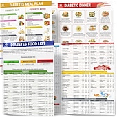お買い得  キッチン収納-糖尿病食品リスト 2 枚セット (1 セット - 2 枚)、ラミネート加工の糖尿病患者用食事プランナー (サービング サイズ、避けるべき食品、カロリー、血糖指数、パンフレット、健康的な食料品の栄養リスト、ビタミンチャート付き)