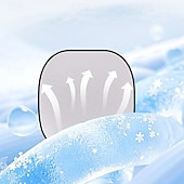 billiga Sätesövdrag till bilen-hela säsongen massage bilstolsdyna - halkskydd, slitstarkt canvasskydd för bilar suv lastbilar  &amp; jordbruksfordon