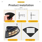 cheap Outdoor Wall Lights-4 Pcs Solar Step Ground Light Solar Step Stair Decor Garden Lights Trail Light Outdoor Waterproof Yard Guide Light