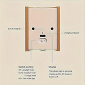 baratos luz do armário-Luzes de parede de movimento de madeira modernas sensor luz noturna usb recarregável lâmpada de parede para entrada escada corredor sala de estar parede varanda decoração 1pc