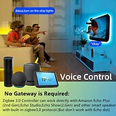 halpa LED-valonauhat-2,5 m 5m 7,5 m Joustavat LED-valonauhat Valosetit 728 LEDit COB 12mm 1Aseta kiinnitysteline 1set RGB LED-nauhat Loma Itsekiinnittyvä 110-240 V 24 V