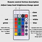 זול נורות תת מימיות-1 יחידה חיצונית סולארית rgb בריכה שלט רחוק עמיד למים, בריכת מזרקה אור 16 גוונים אור נוף צף אור, ארבעה סגנונות לבחירה