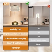 Недорогие Декоративные огни-Многофункциональная светодиодная настольная лампа 3 цвета с регулируемой яркостью, перезаряжаемая через USB прикроватная лампа для спальни, столовой, гостиной, офиса, общежития, ночник