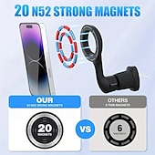 levne Držáky do auta-Magnetický držák na mobilní telefon do větracích otvorů auta, otočný o 360 stupňů pro všechny telefony