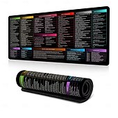 お買い得  家庭用品-Excel チートシート デスクマット、ショートカット付き XL マウスパッド、31.5&quot;x11.8&quot; または 35.4&quot;x15.7&quot;、デスクプロテクター、滑り止め、防水、オフィスワーク &amp;プロフェッショナル向けのゲーム、生産性ギフト &amp;学生