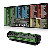 お買い得  家庭用品-Excel チートシート デスクマット、ショートカット付き XL マウスパッド、31.5&quot;x11.8&quot; または 35.4&quot;x15.7&quot;、デスクプロテクター、滑り止め、防水、オフィスワーク &amp;プロフェッショナル向けのゲーム、生産性ギフト &amp;学生