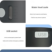 billiga Campingljus &amp;amp; lyktor-1 st utomhus campingljus fläkt multifunktionsspray fyra växlar dimmer två växlar dimning usb laddningsupphängningskrok