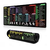 お買い得  家庭用品-Excel チートシート デスクマット、ショートカット付き XL マウスパッド、31.5&quot;x11.8&quot; または 35.4&quot;x15.7&quot;、デスクプロテクター、滑り止め、防水、オフィスワーク &amp;プロフェッショナル向けのゲーム、生産性ギフト &amp;学生