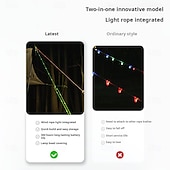 cheap Battery String Lights-1 Pc Outdoor Camping Rope Light – Waterproof Camping Luminous Wind Rope, 5M/16.4FT, 3 Lighting Modes, Windproof Canopy Tent Rope with AA Battery Box, Perfect for Outdoor Atmosphere Lighting