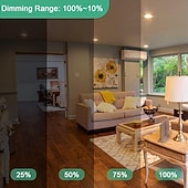 billiga LED-spotlights-GU10 halogenlampa 220v 50w halogenlampor MR16 med glasskydd 2700k varmvit dimbar för ljusvärmare lampskena taklampa 6st