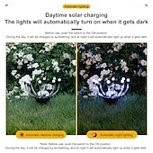 abordables Éclairages pour allées-1pc solaire luciole chemin lumières souterrain lumière extérieure cour chemin cour jardin camping paysage décoratif paysage lumière