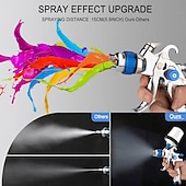 cheap Tool Accessories-Pneumatic Spray Gun Automotive High Atomization Spray Gun 10 Leave-in Pots Pressure Regulator Paint Spraying Tool 1.4/1 7/2.0mm