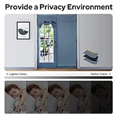 economico Accessori finestre-Copertura per Finestra in Lino Tenda per Porta in Vetro Francese Opaca Raccoglibili Ombreggiature Romane Autoadesive Isolate Termicamente Tricia Bloccaggio Luce Oscurante Privacy 1 Pannello