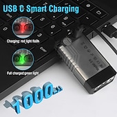 abordables Lampes de poche-Lampe torche LED petite et puissante, ultra lumineuse, 1 000 lm, porte-clés, 365 nm, UV, rouge, vert, bleu, mini lampe torche de poche, aimant latéral, bip sonore, 14 modes