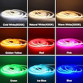 cheap COB Strip Lights-24V COB LED Strip Light 65.6ft (2 Rolls of 32.8ft) Kit Cuttable 11W/M 320LEDs/M CRI 93 LED Tape Lights with Power Supply for Bedroom Kitchen Living Room Ceiling