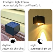 halpa Ulkotilojen seinävalaisimet-2 kpl aurinkoaitavalaisimia vedenpitävät katuvalot aurinkoseinävalaisin ulkoseinäpesuri maisemavalot lyhdyt kodin seinälle kuistille puutarhaan terassille sisustus