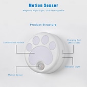 お買い得  キャビネットライト-1個の猫センサーライト充電誘導ナイトライト、人間のインテリジェント誘導センサー、パンチなし磁気吸引ナイトライト、キッチン、トイレ、廊下、ウェイクアップ照明