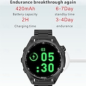 Χαμηλού Κόστους Smartwatch-Έξυπνο ρολόι s8pro με bluetooth κλήσεων, οθόνη HD 1,62&quot;, αδιάβροχο fitness tracker με βηματόμετρο, λειτουργίες πολλαπλών αθλημάτων, φωνητική υποβοήθηση, push μηνυμάτων, συμβατό με NFC