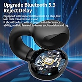 お買い得  ワイヤレスヘッドホン-オープンイヤーワイヤレスBluetoothヘッドセット – イヤークリップデザイン、軽量で快適なフィット感、Bluetooth 5.3 ドライビング、スポーツ、日常使用に最適