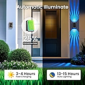 Недорогие Уличные светильники-2/4 шт. настенный светильник на солнечных батареях, водонепроницаемый, светящийся вверх и вниз, садовый светильник для забора, дома, заднего двора, террасы, крыльца, праздничного ландшафтного