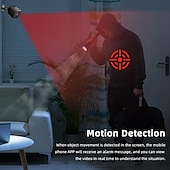 abordables Cámaras de red IP de interiores-Mini cámara de seguridad WiFi para interiores: cámara de vigilancia HD con visión nocturna y gran angular para el hogar, monitor de mascotas y bebés.