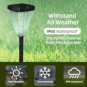 cheap Pathway Lights &amp; Lanterns-Solar Pathway Lights for Outside Super Bright Solar Driveway Lights Outdoor Waterproof Auto On/Off Solar Garden Fence Lights Solar Powered Post Landscape Decor Lighting for Path Yard Walkway