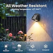 abordables Appliques d&#039;extérieur-1 pièce 5 W Lumières solaires LED Alimenté par énergie solaire Blanc Chaud Blanc Froid RGB 5 V 1 Perles LED