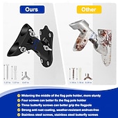 Недорогие Садовые флаги, Баннер-Держатель флага для наружного использования уличный держатель флага металлический кронштейн для флагштока алюминиевый кронштейн для флага кронштейн для установки флага повышенной прочности двойной