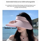 cheap Head Lights-1 Pc Women&#039;s USB Rechargeable Fan Hat Sunscreen Hat Beach Vacation Camping Wide brimmed Sunscreen Hat